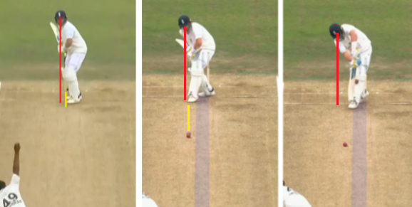 Joe Root’s LBW dismissal against Khurram Shahzad